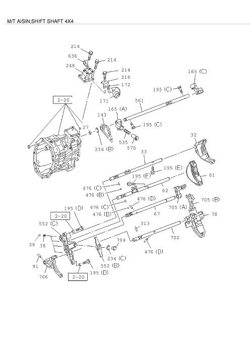 Partial Engine